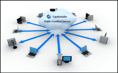 CapaInstaller er med dig – bare du har internetforbindelse