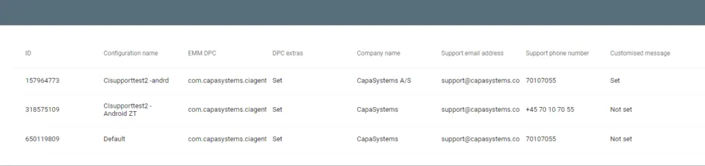 Zero-touch Provisioning